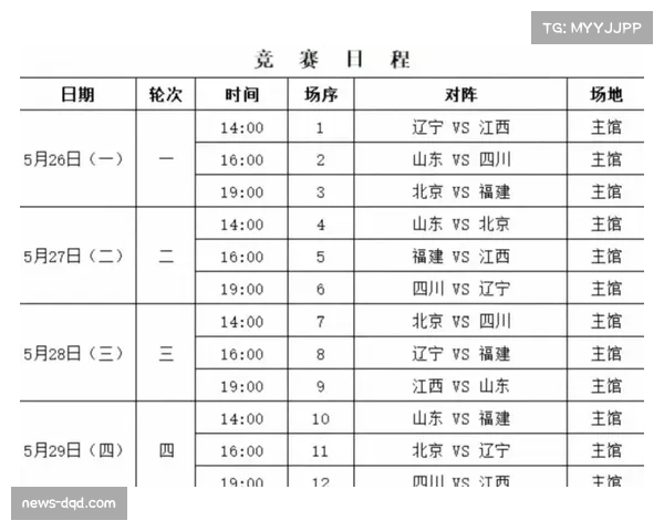 【2026年4月CBA联赛·非赛事·经济《2025-2026赛季CBA商业价值数据白皮书》发布，赞助品牌激活率同比增长15%
