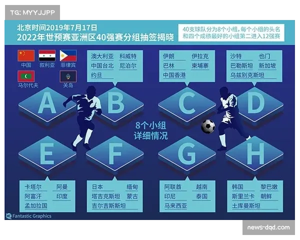 亚洲某科技巨头购入未来三年联盟部分赛事在特定区域的短视频分发权 亚洲某科技巨头购入未来三年联盟部分赛事在特定区域的短视频分发权